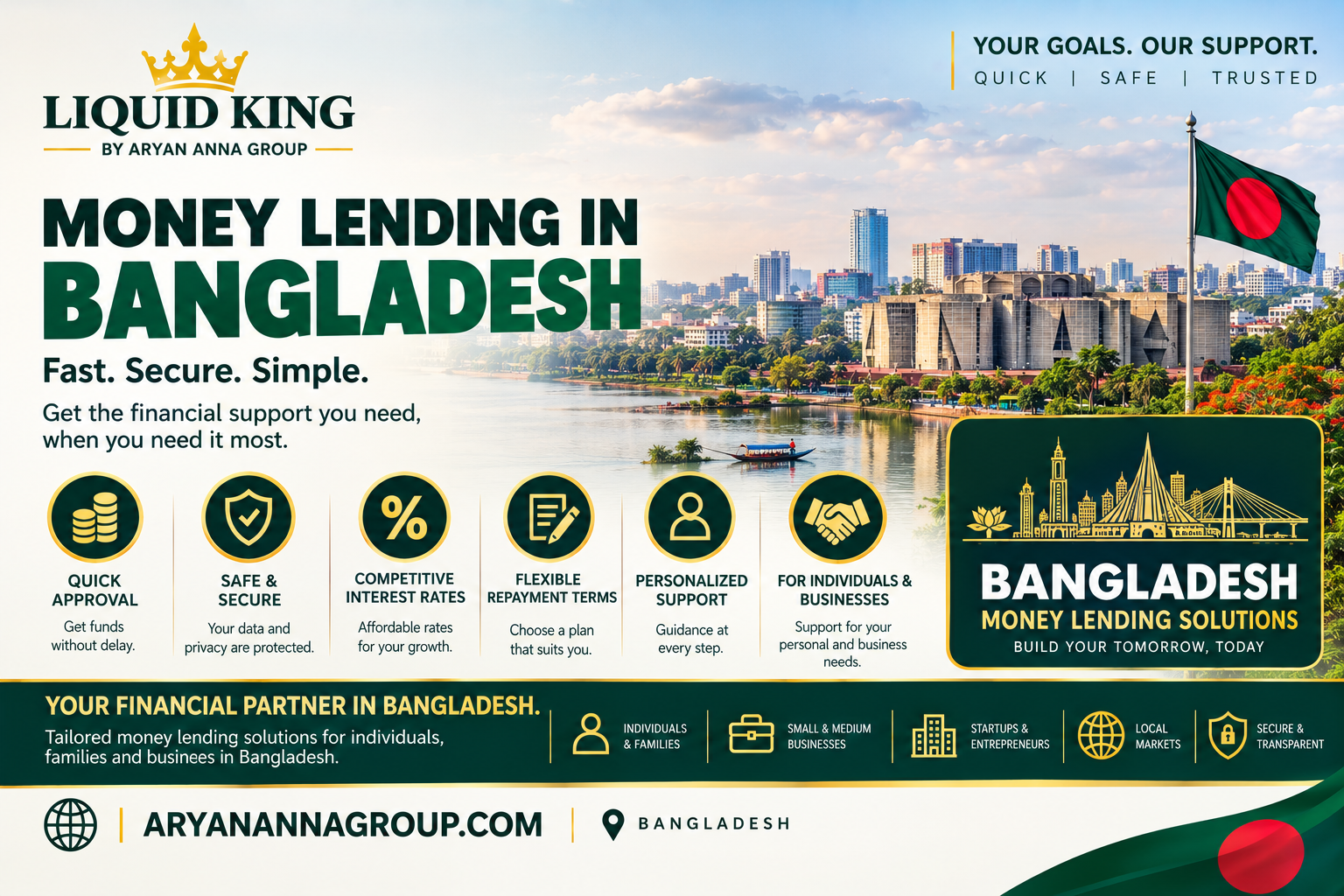 Money Lending in Bangladesh through regulated banks, finance companies and microfinance institutions
